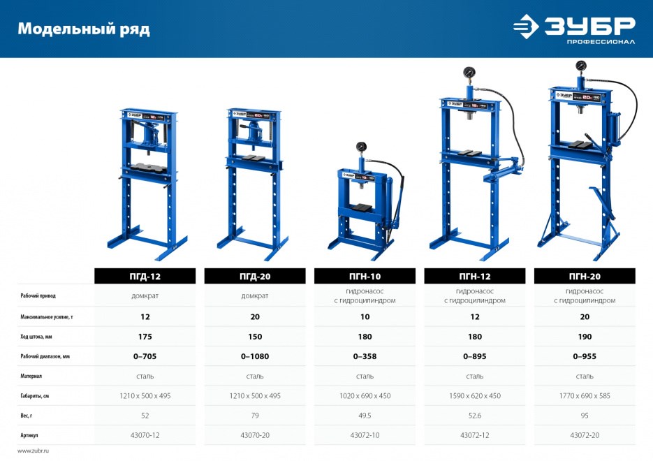 Гидравлический пресс ЗУБР ПГН-12 с гидронасосом и манометром, Профессионал, 12 т